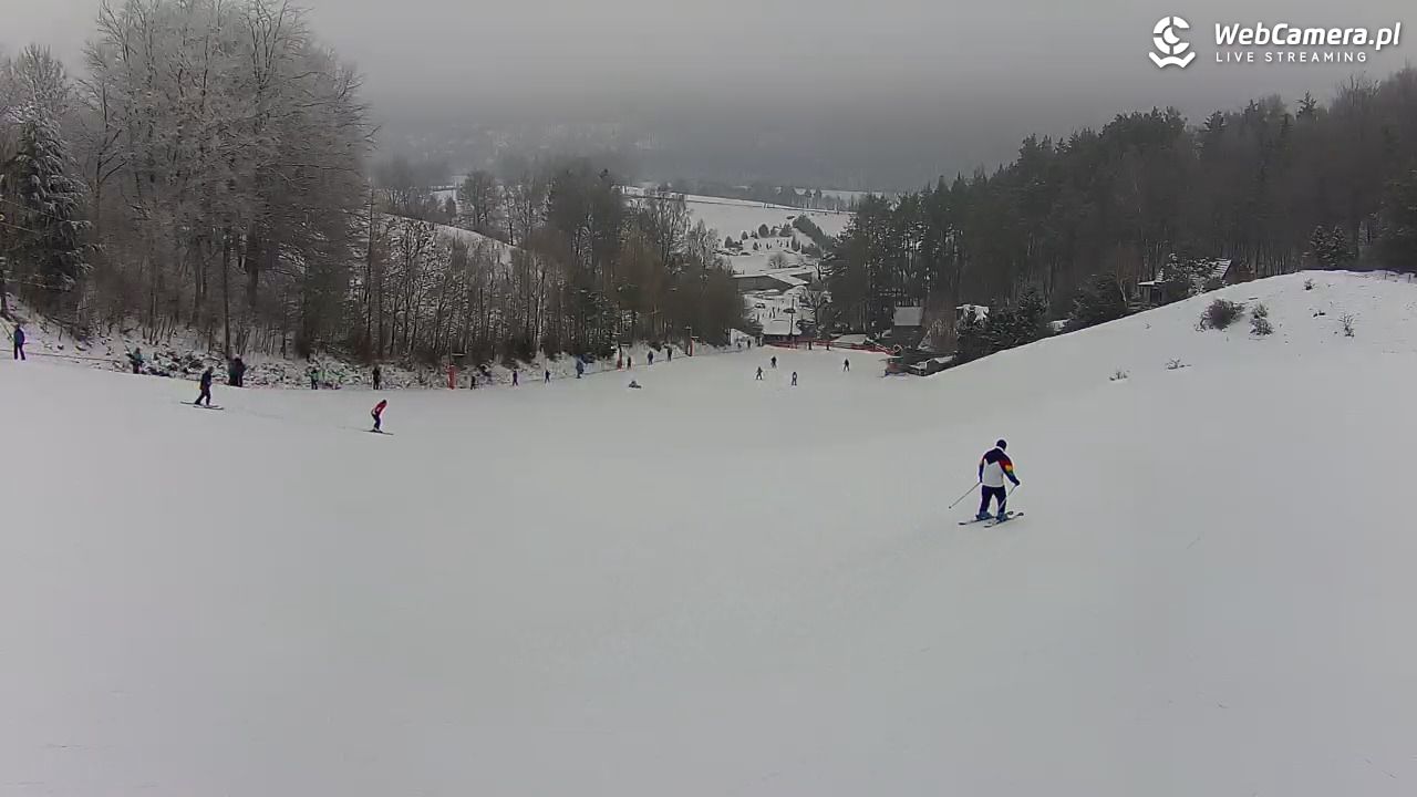 Kotlinka Szymbark - 28 styczeń 2026, 15:31