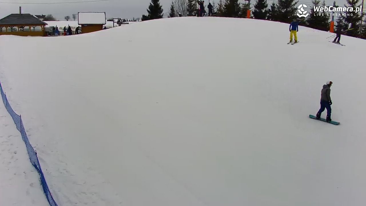 Kotlinka Szymbark - 22 luty 2026, 10:36