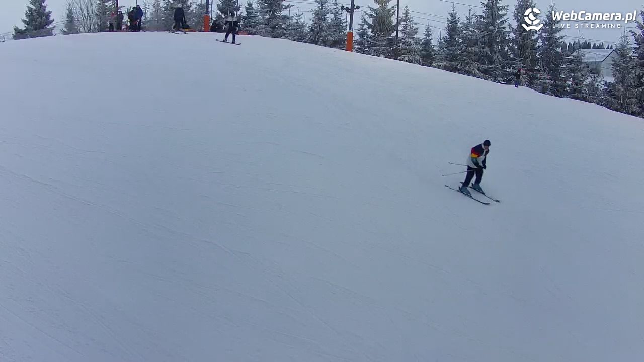 Kotlinka Szymbark - 28 styczeń 2026, 16:15