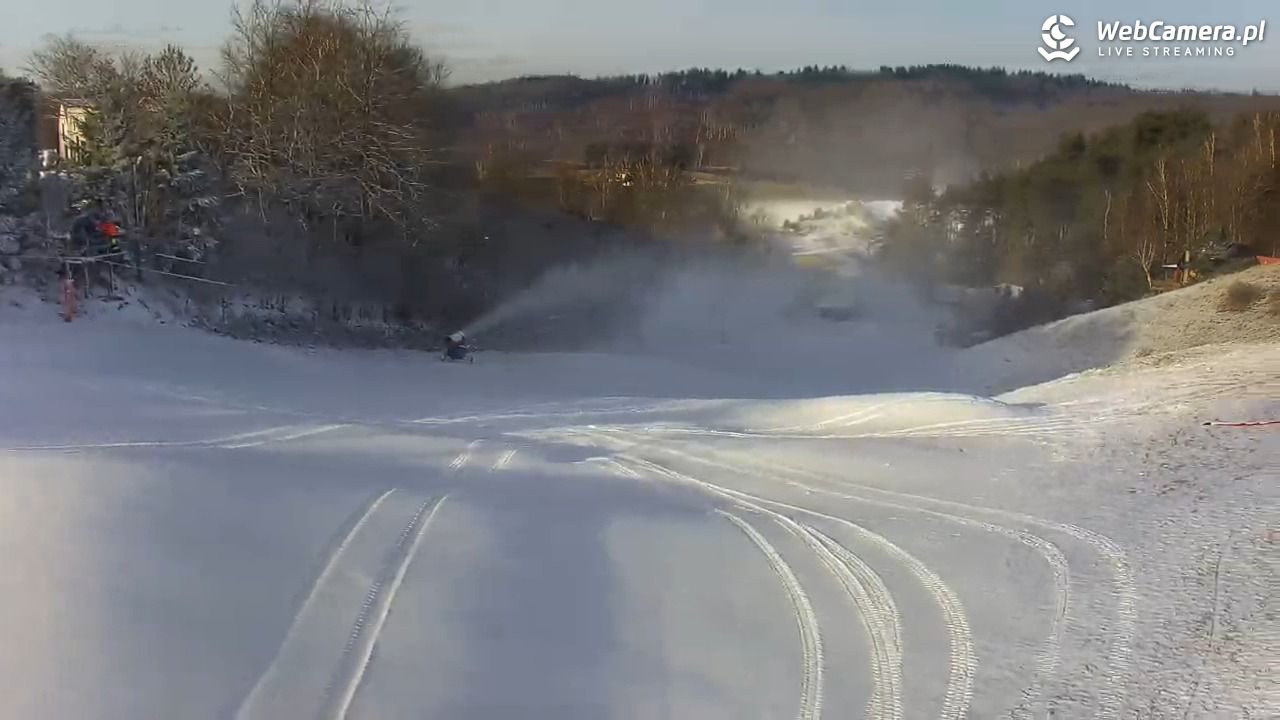 Kotlinka Szymbark - 25 grudzień 2025, 12:19