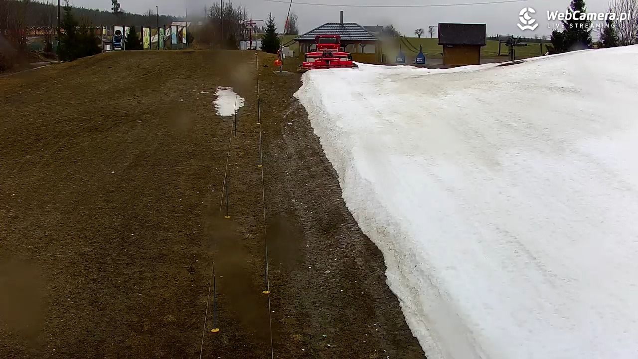 Kotlinka Szymbark - 16 marzec 2026, 12:50