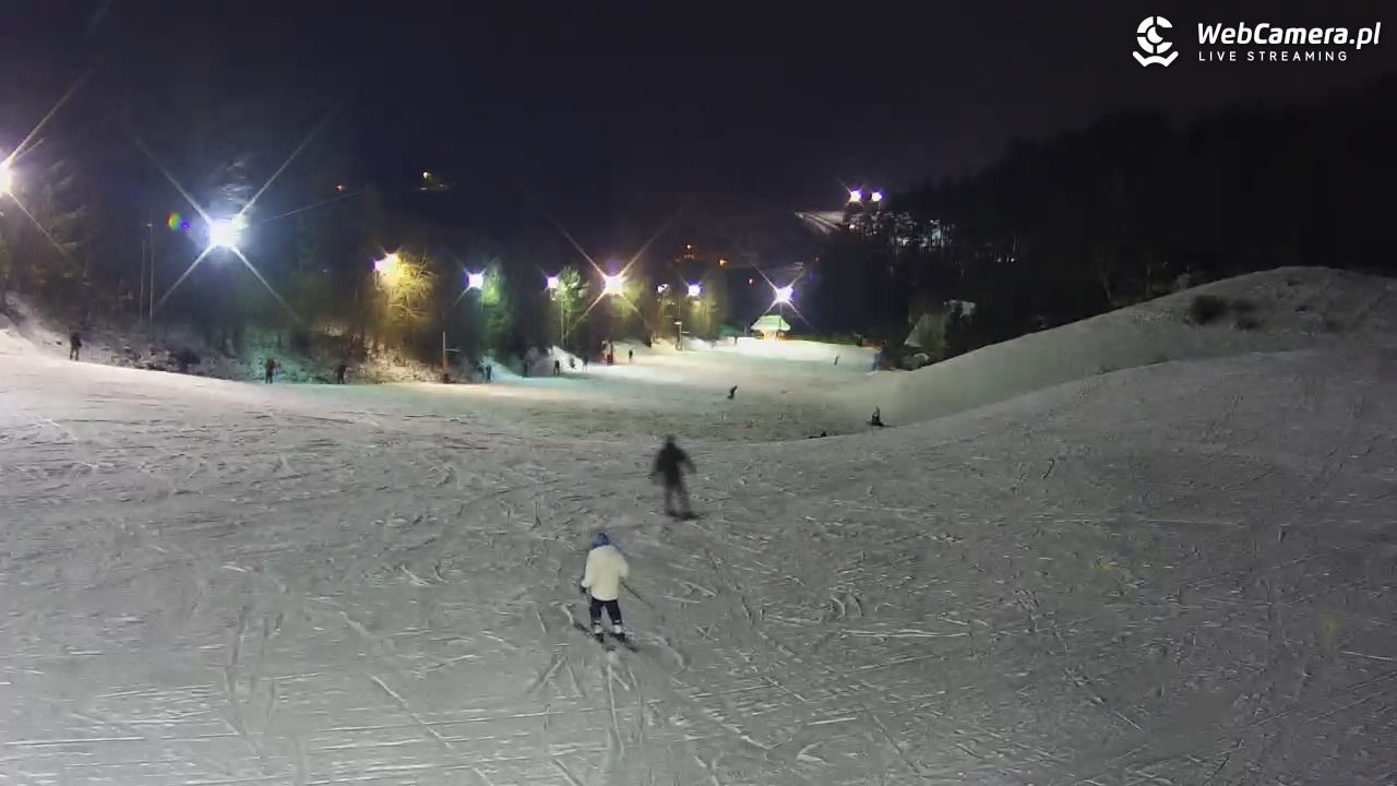 Kotlinka Szymbark - 25 styczeń 2026, 18:09