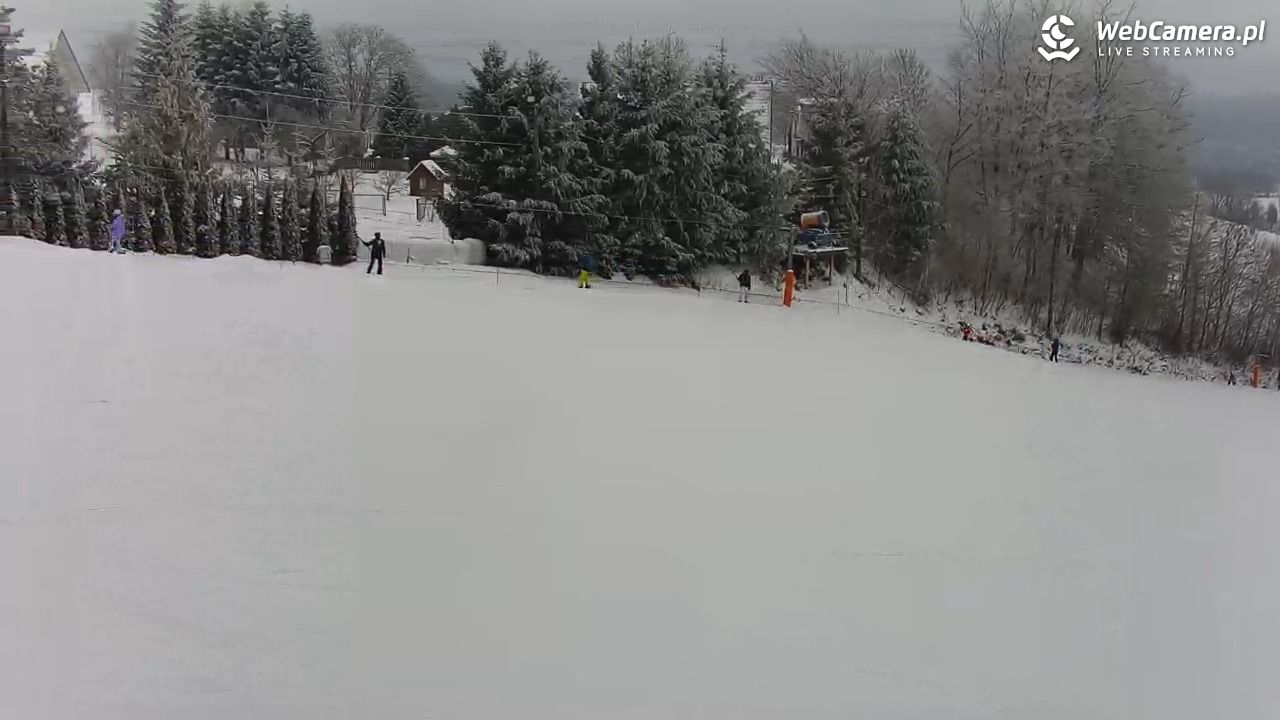 Kotlinka Szymbark - 28 styczeń 2026, 10:42