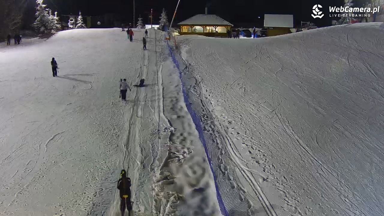 Kotlinka Szymbark - 14 luty 2026, 18:25