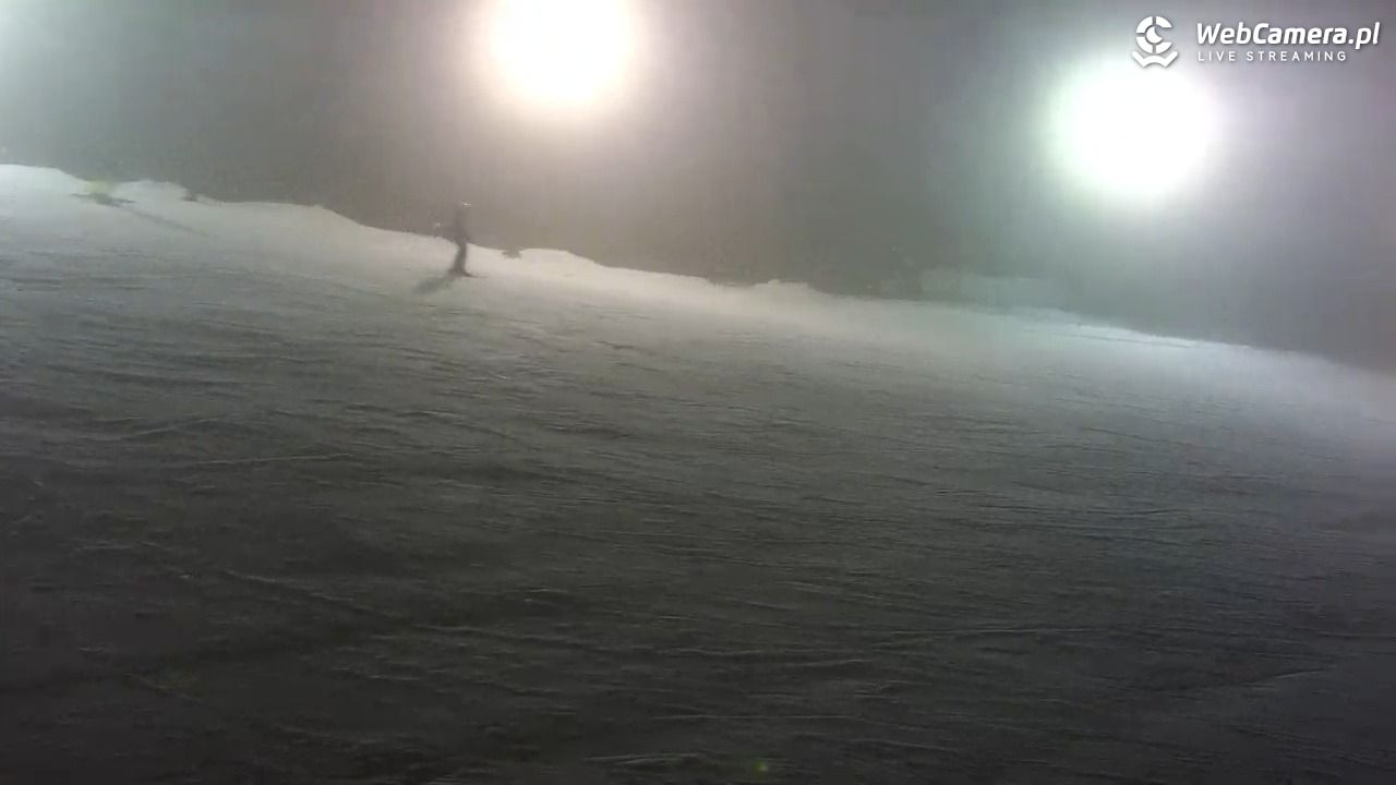 Kotlinka Szymbark - 26 grudzień 2025, 18:42