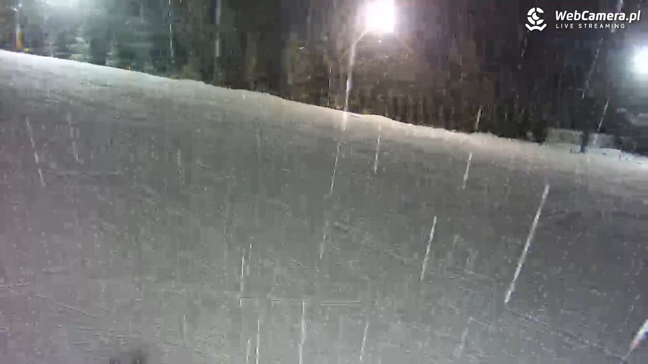 Kotlinka Szymbark - 27 styczeń 2026, 18:33