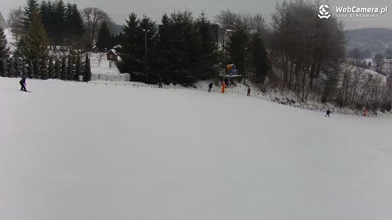 Kotlinka Szymbark - 26 styczeń 2026, 13:43