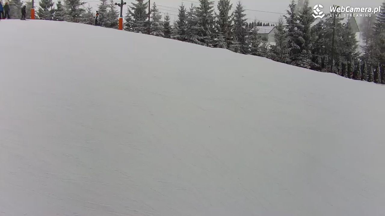 Kotlinka Szymbark - 28 styczeń 2026, 15:39