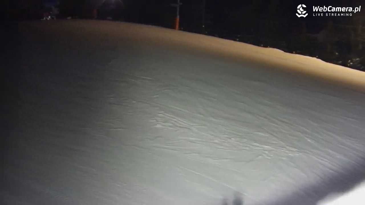 Kotlinka Szymbark - 18 styczeń 2026, 22:07