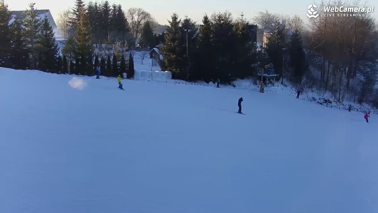 Kotlinka Szymbark - 18 styczeń 2026, 14:52