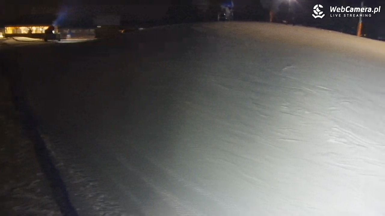 Kotlinka Szymbark - 18 styczeń 2026, 22:05