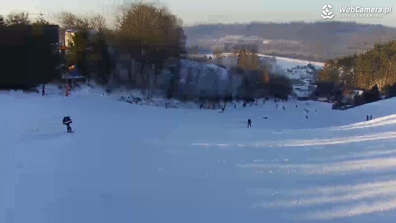 Kotlinka Szymbark - 20 styczeń 2026, 14:28