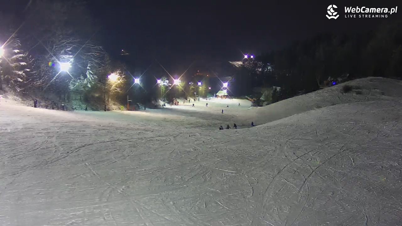 Kotlinka Szymbark - 05 styczeń 2026, 21:28