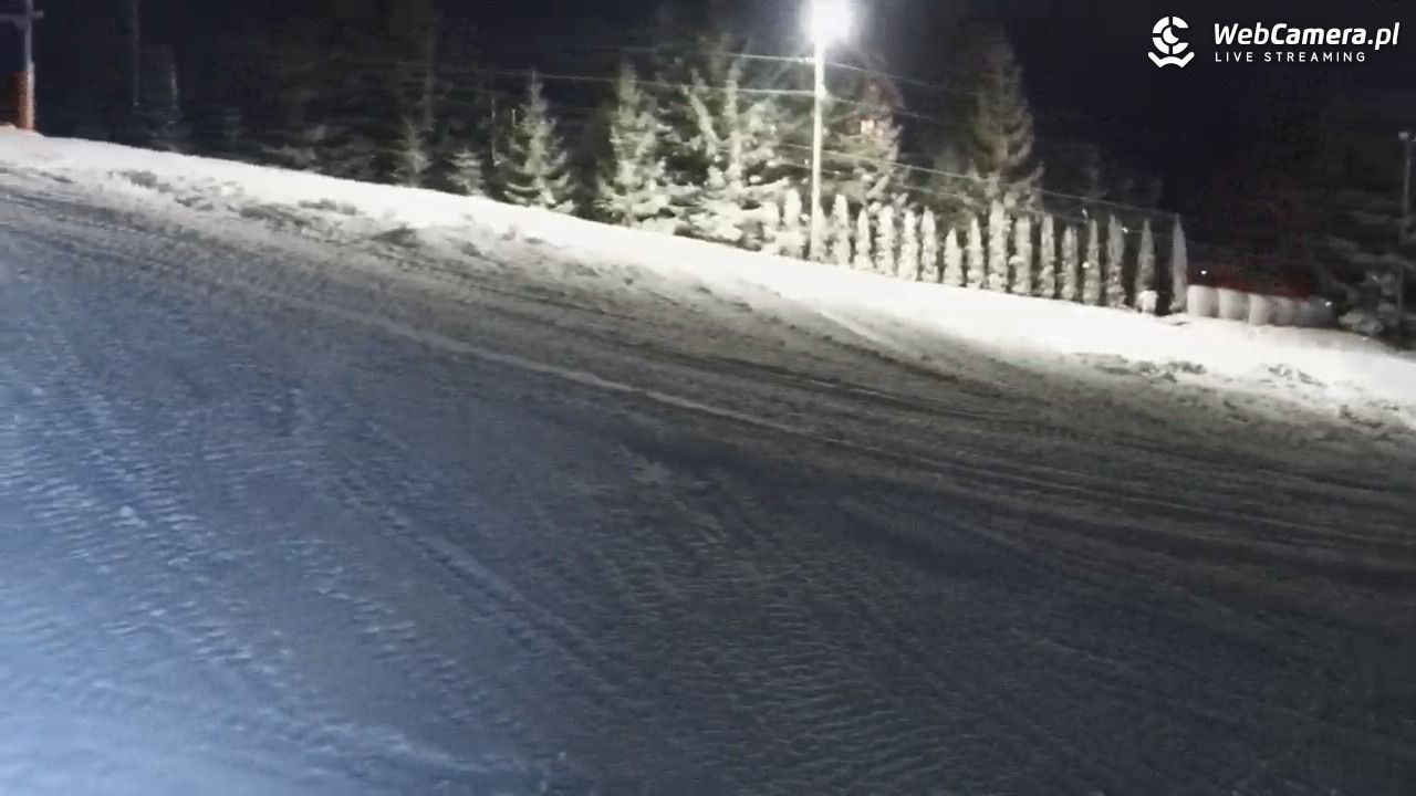 Kotlinka Szymbark - 25 grudzień 2025, 20:46