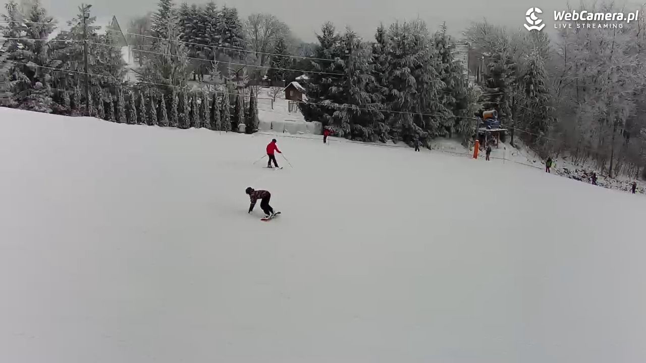 Kotlinka Szymbark - 30 styczeń 2026, 13:58
