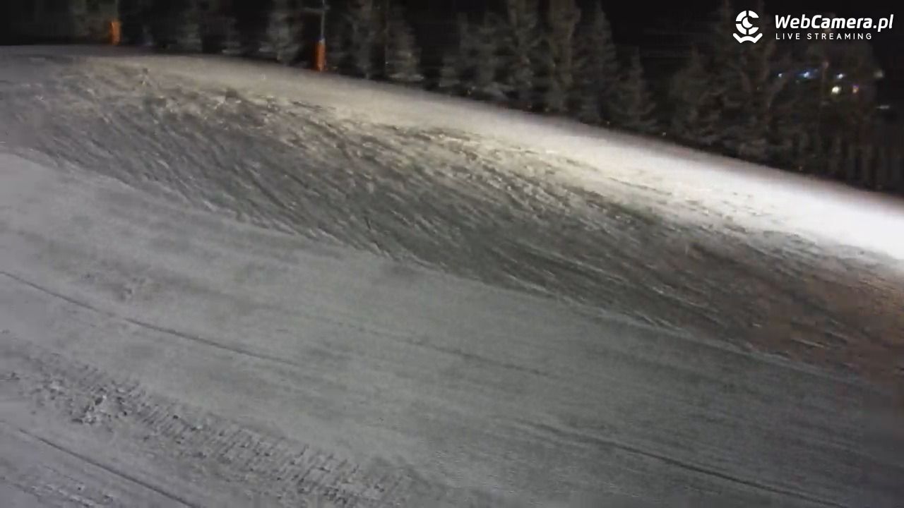 Kotlinka Szymbark - 23 styczeń 2026, 22:38