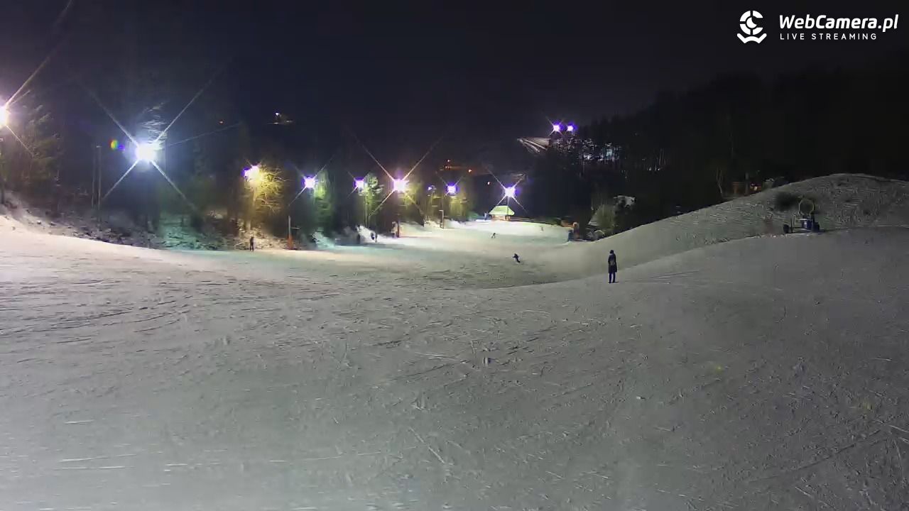 Kotlinka Szymbark - 20 styczeń 2026, 18:04