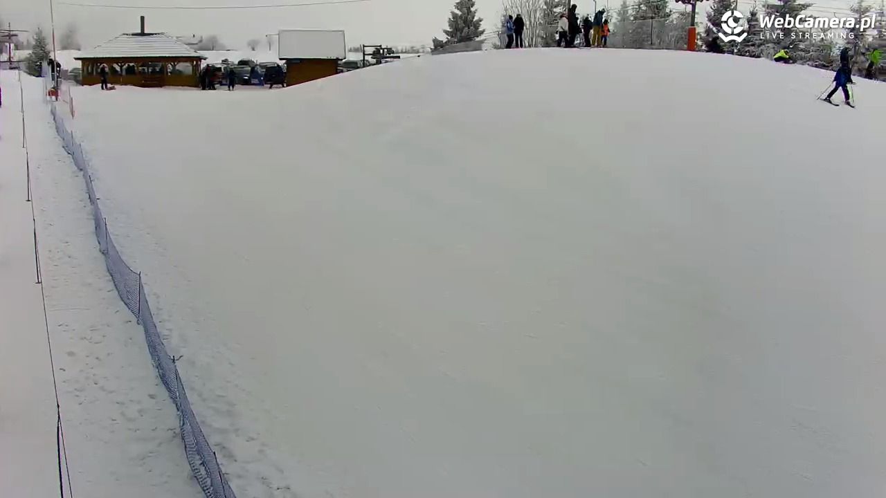 Kotlinka Szymbark - 29 styczeń 2026, 13:21