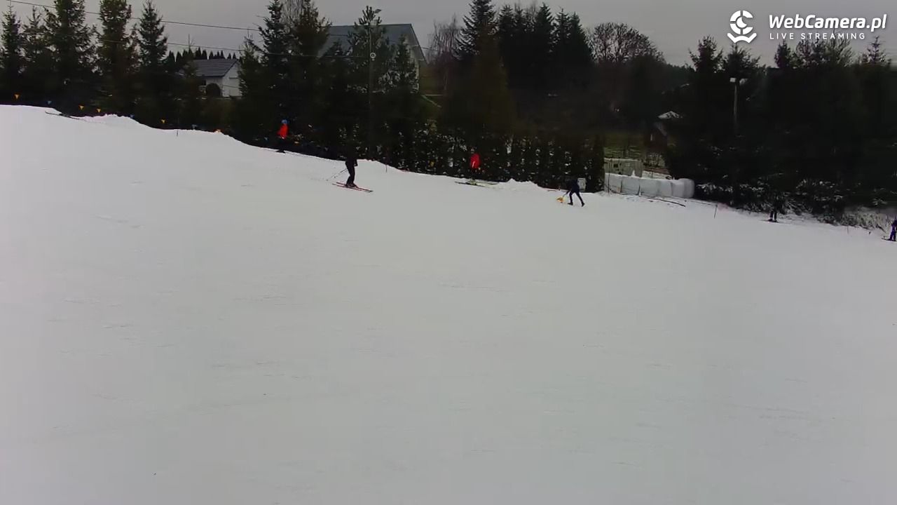 Kotlinka Szymbark - 26 grudzień 2025, 12:18