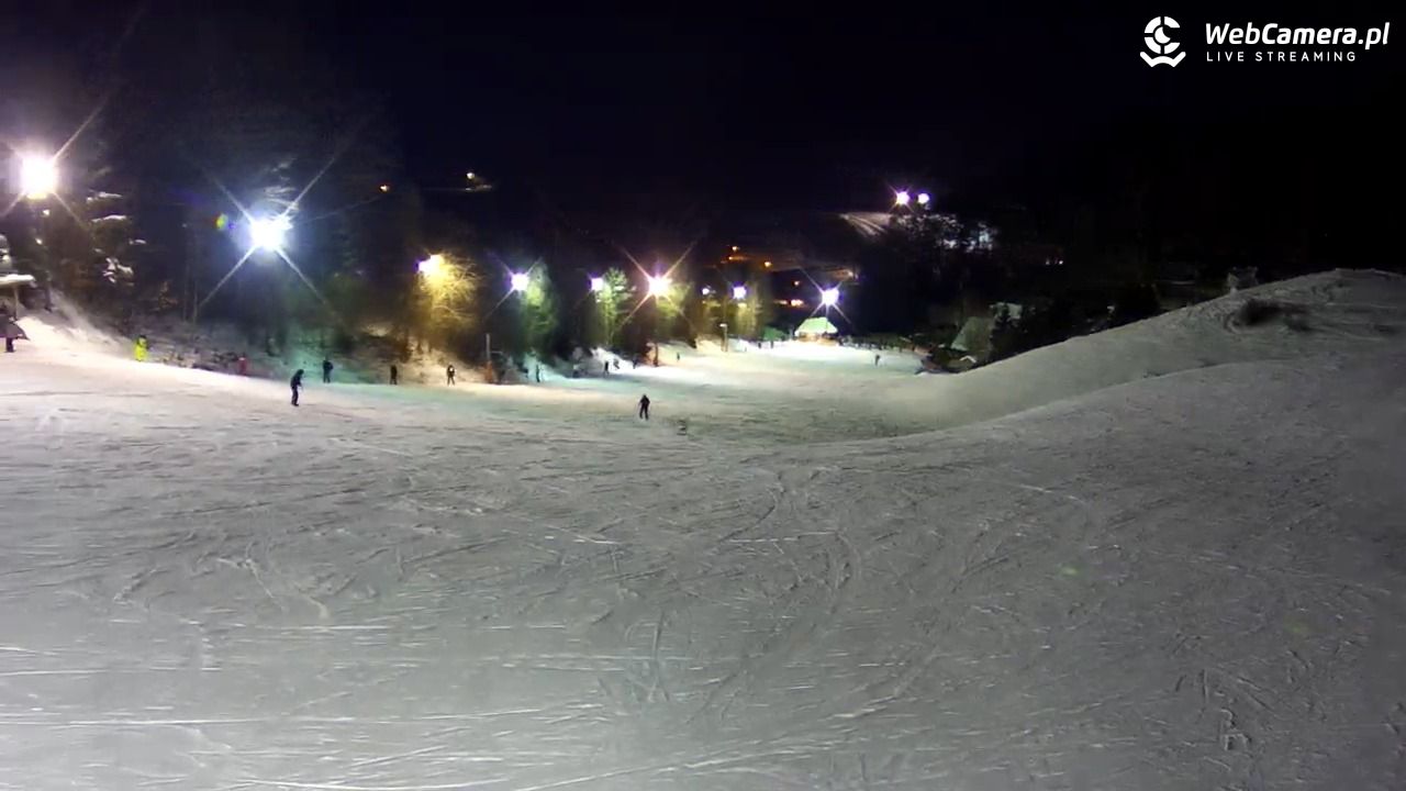 Kotlinka Szymbark - 20 luty 2026, 20:35