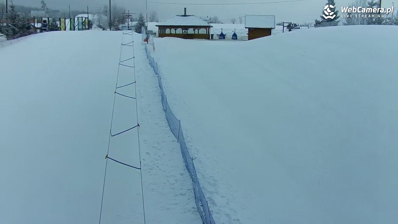 Kotlinka Szymbark - 29 styczeń 2026, 08:02