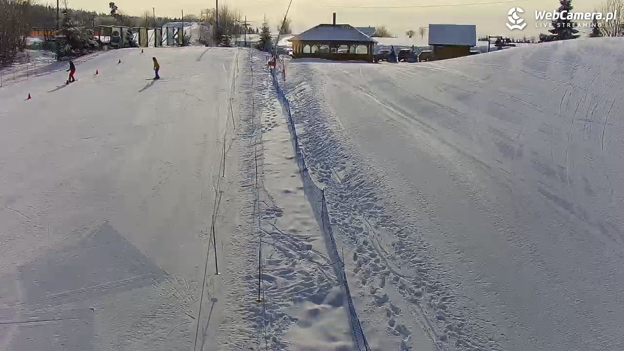 Kotlinka Szymbark - 16 luty 2026, 12:12