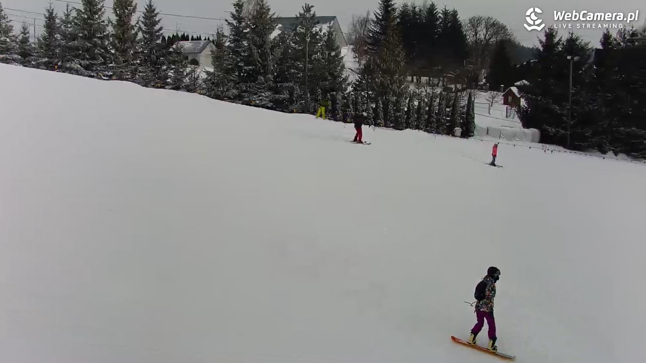 Kotlinka Szymbark - 24 styczeń 2026, 10:54