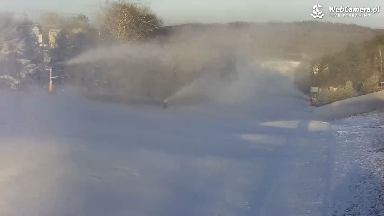 Kotlinka Szymbark - 25 grudzień 2025, 10:00