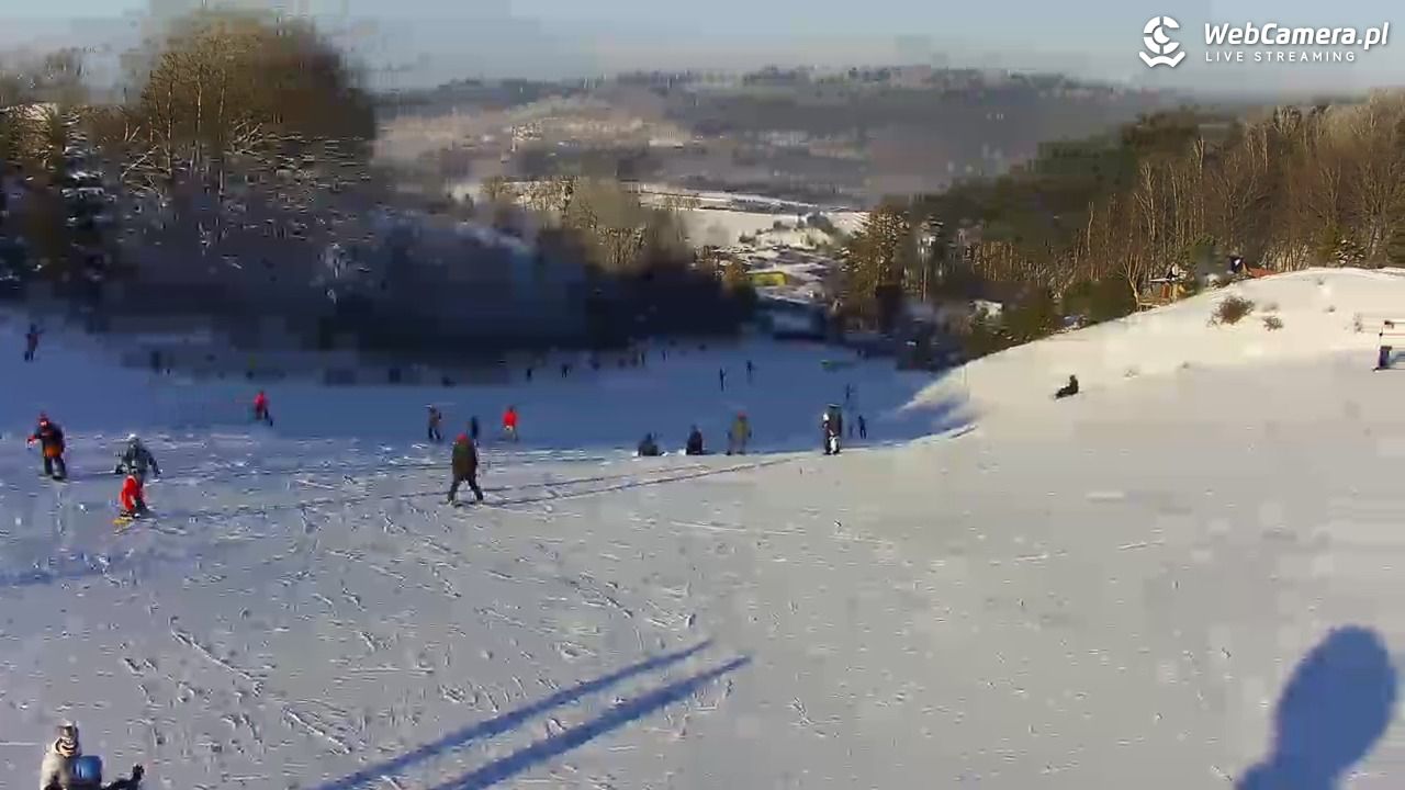 Kotlinka Szymbark - 06 styczeń 2026, 11:43