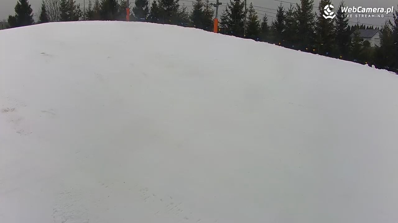 Kotlinka Szymbark - 28 listopad 2025, 09:34