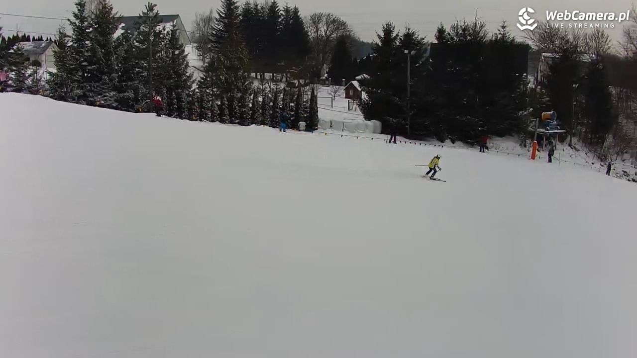 Kotlinka Szymbark - 25 styczeń 2026, 09:26