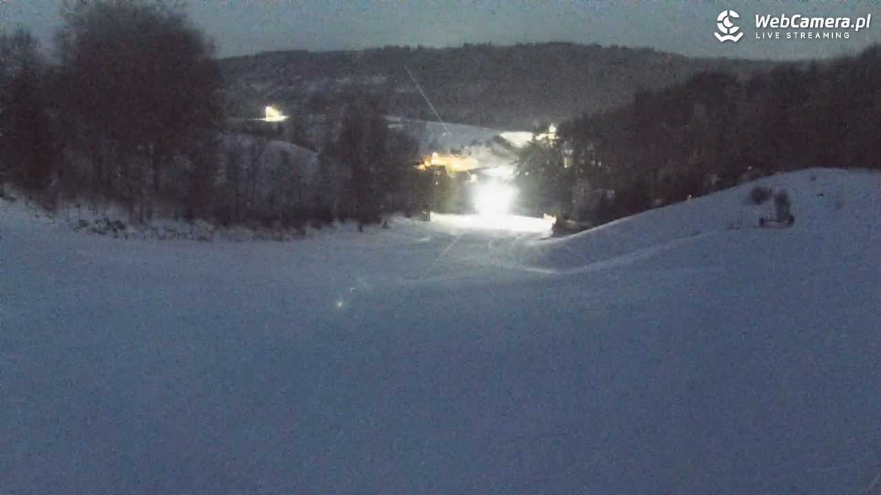Kotlinka Szymbark - 18 styczeń 2026, 06:44