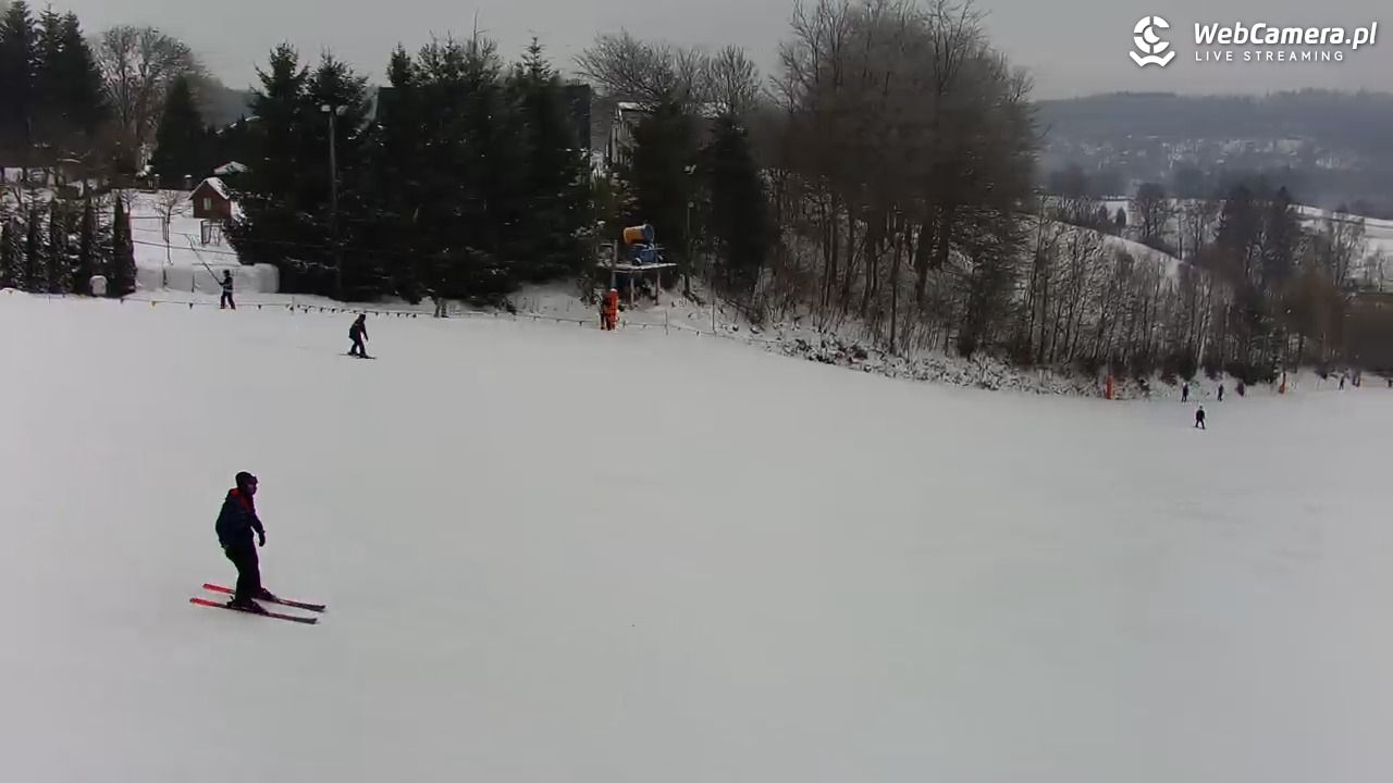 Kotlinka Szymbark - 26 styczeń 2026, 13:43