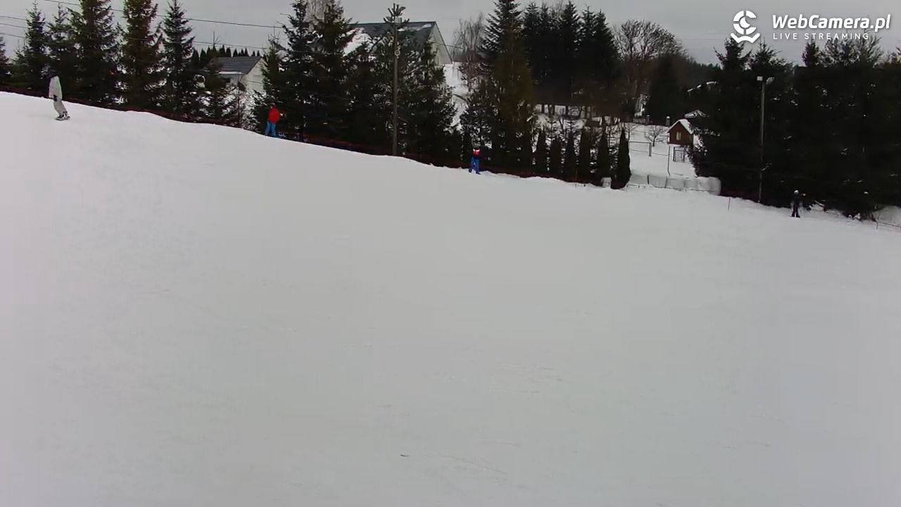Kotlinka Szymbark - 22 luty 2026, 15:52
