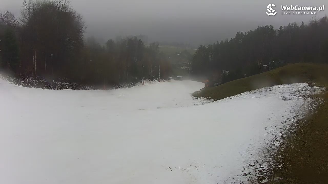 Kotlinka Szymbark - 03 grudzień 2025, 09:52