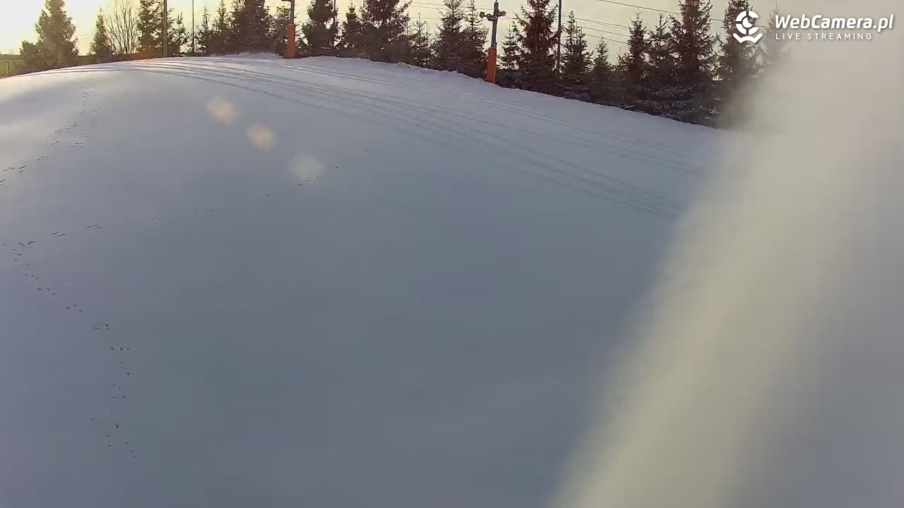 Kotlinka Szymbark - 25 grudzień 2025, 13:12