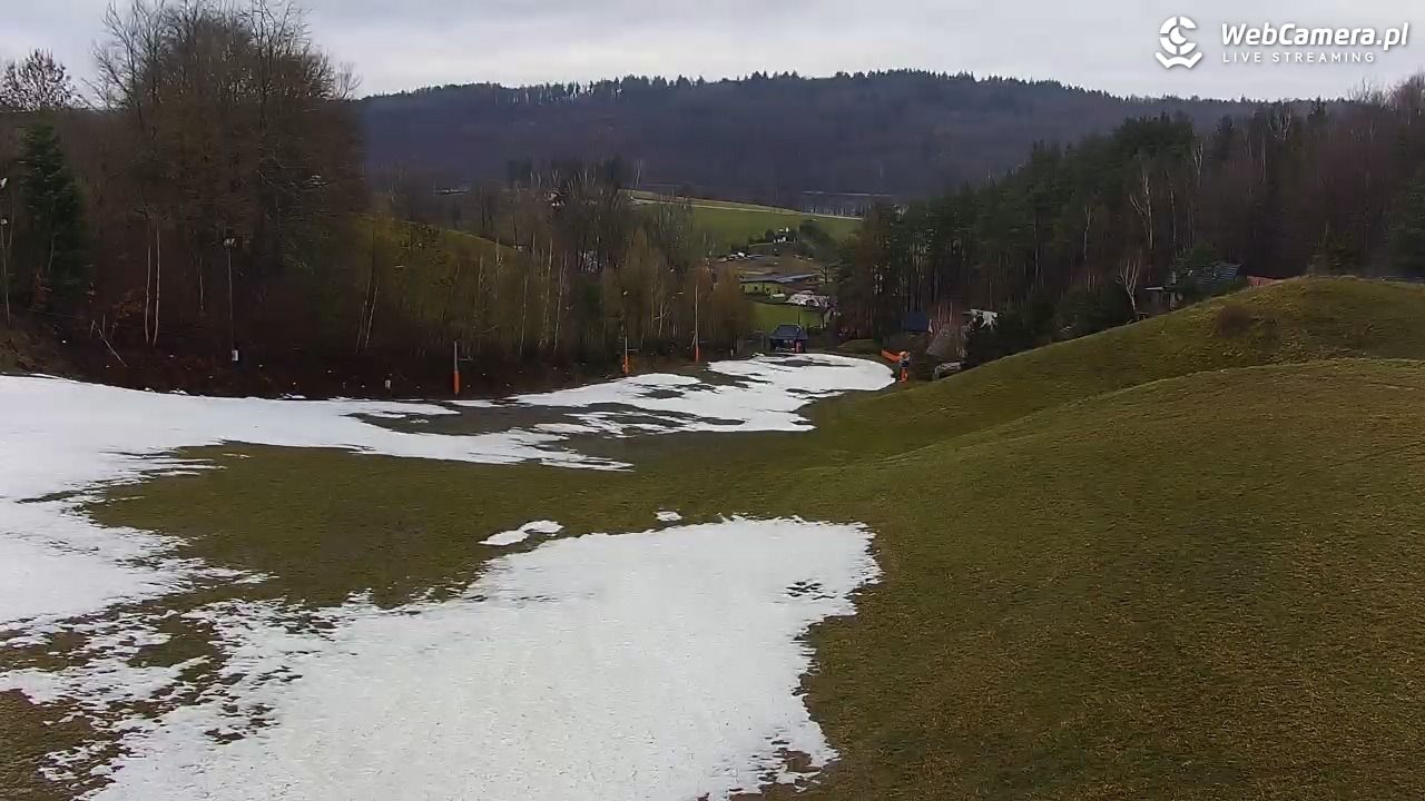 Kotlinka Szymbark - 09 grudzień 2025, 11:27