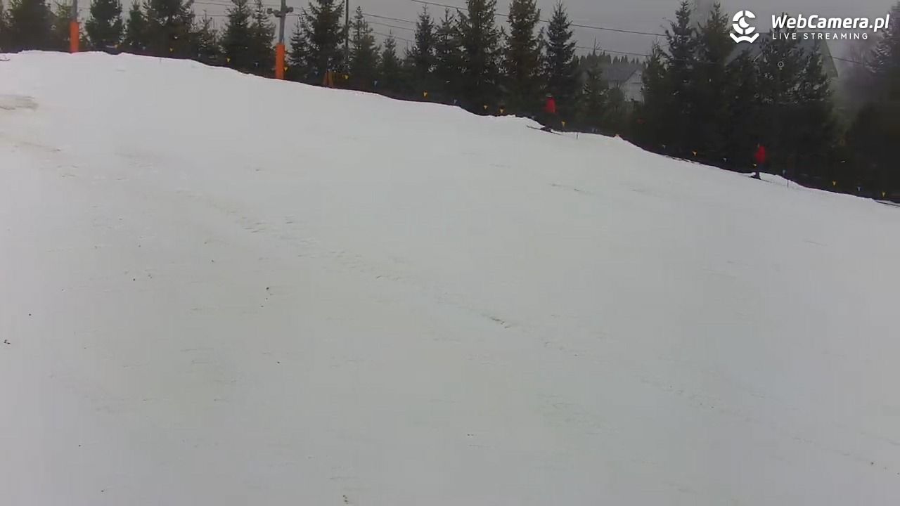 Kotlinka Szymbark - 27 grudzień 2025, 08:51