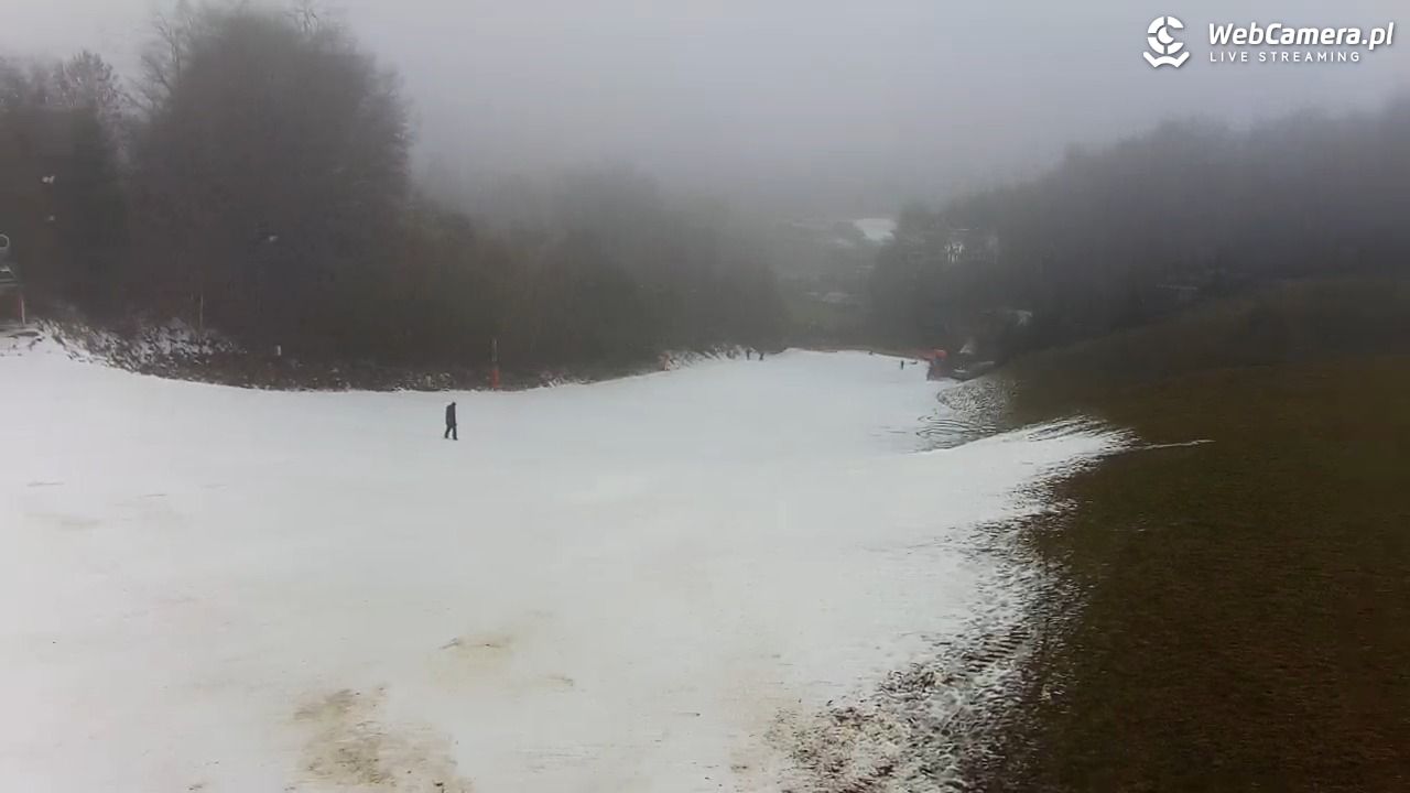Kotlinka Szymbark - 27 grudzień 2025, 09:07