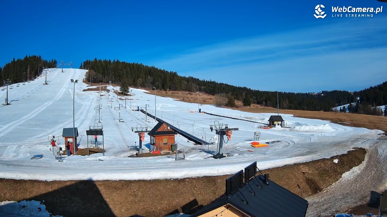 Koziniec SKI - 10 marzec 2026, 14:52