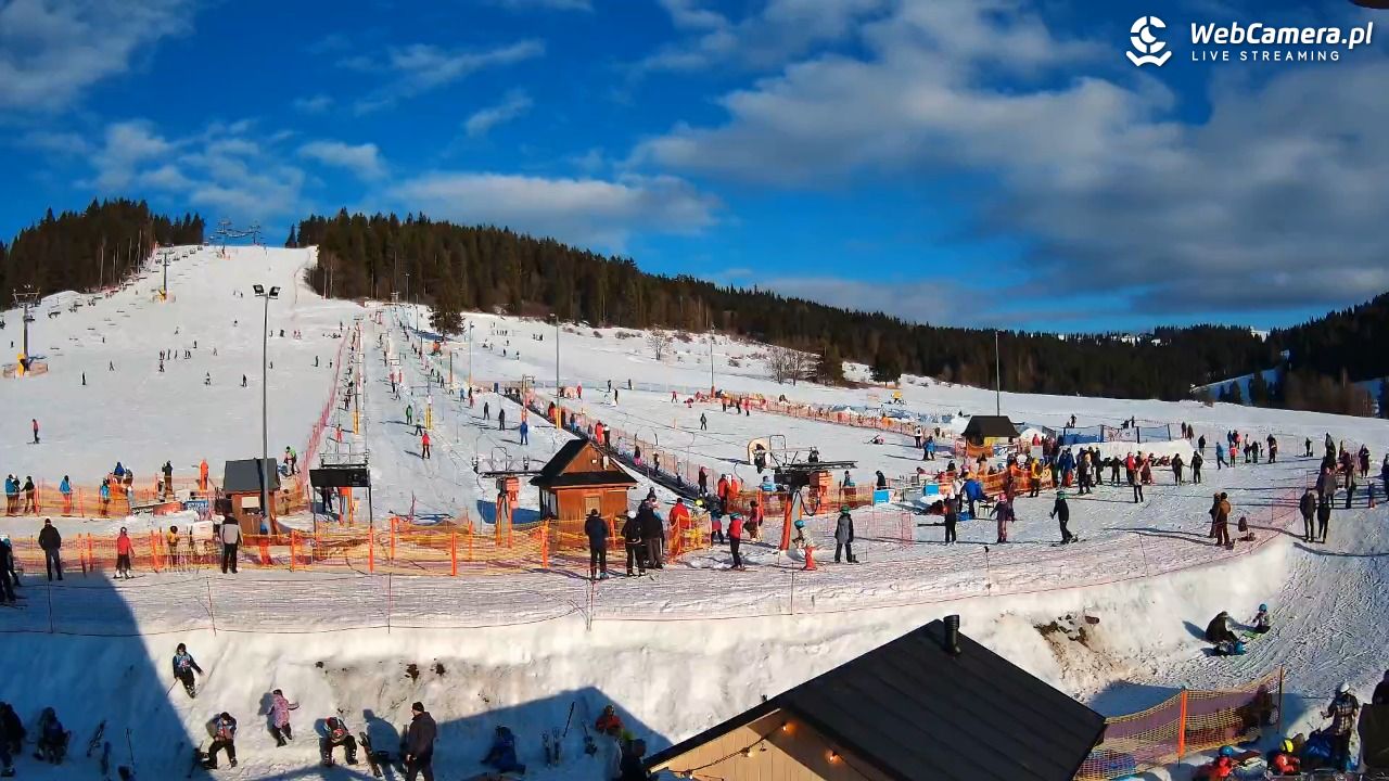 Koziniec SKI - 27 styczeń 2026, 14:20