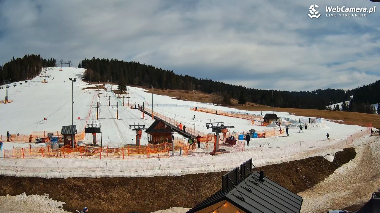 Koziniec SKI - 08 marzec 2026, 10:57