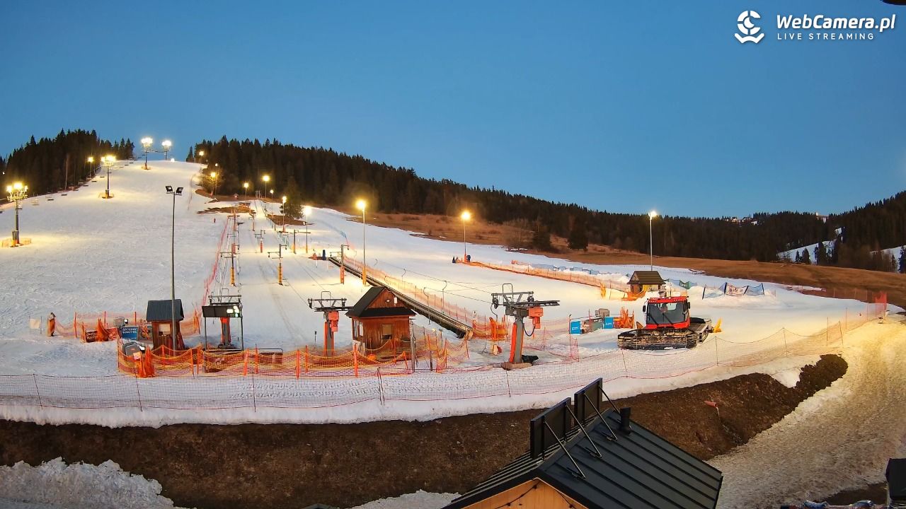 Koziniec SKI - 06 marzec 2026, 17:51