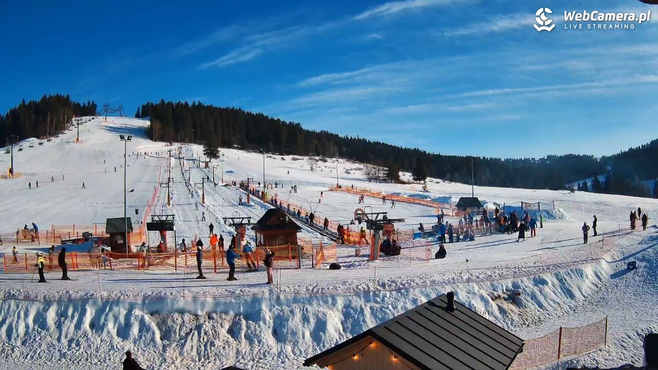 Koziniec SKI - 27 styczeń 2026, 09:39
