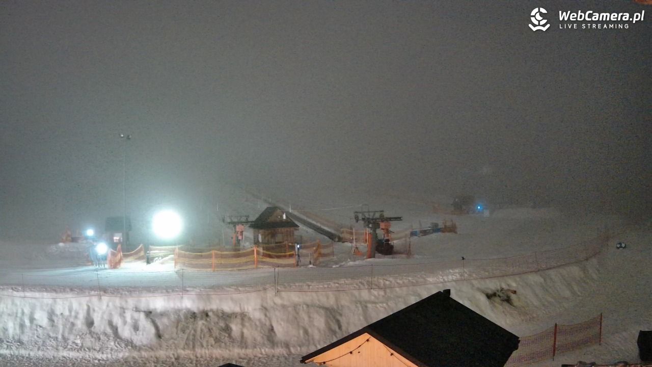 Koziniec SKI - 27 styczeń 2026, 00:18