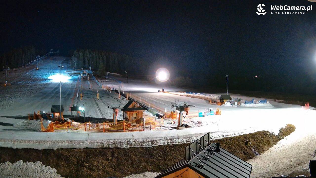 Koziniec SKI - 06 marzec 2026, 18:43