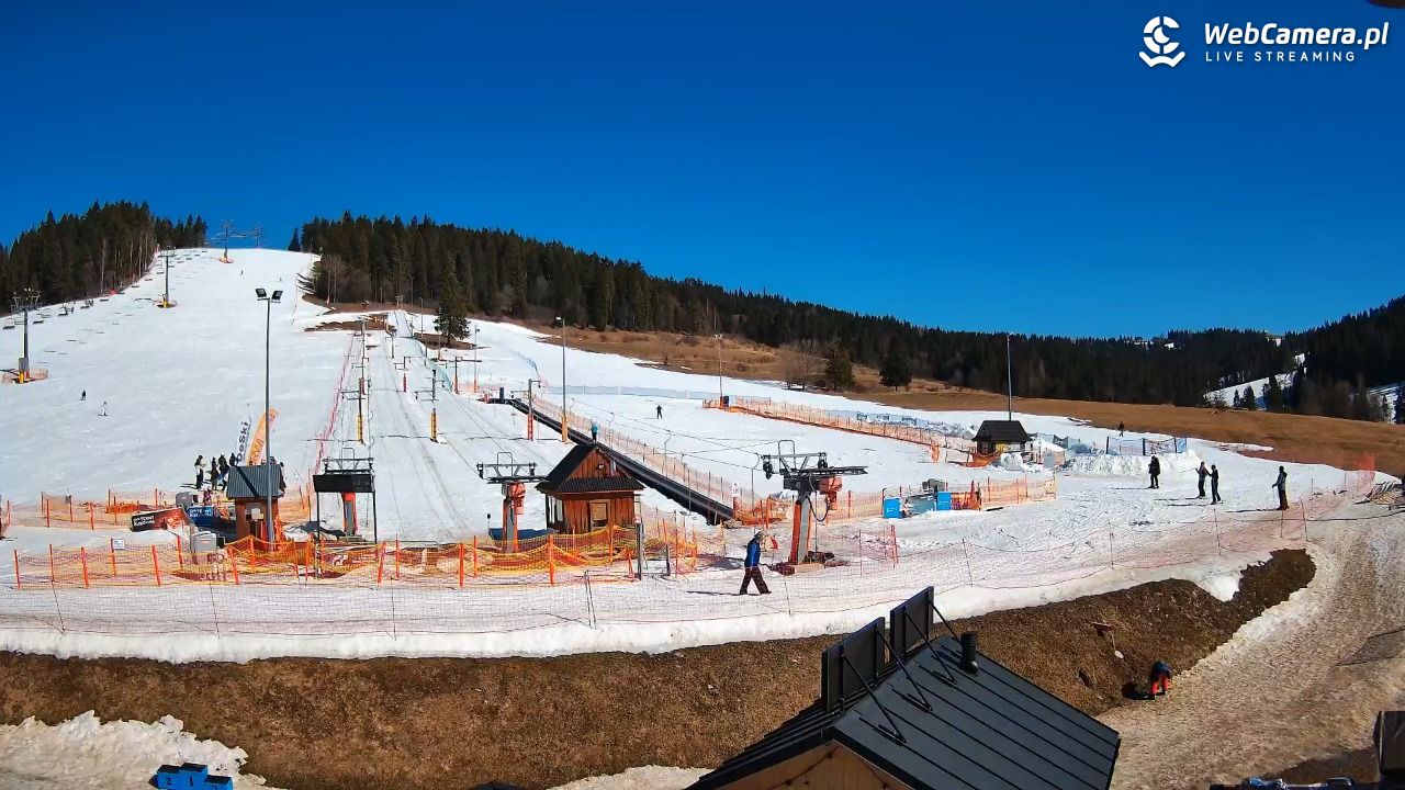 Koziniec SKI - 07 marzec 2026, 12:25