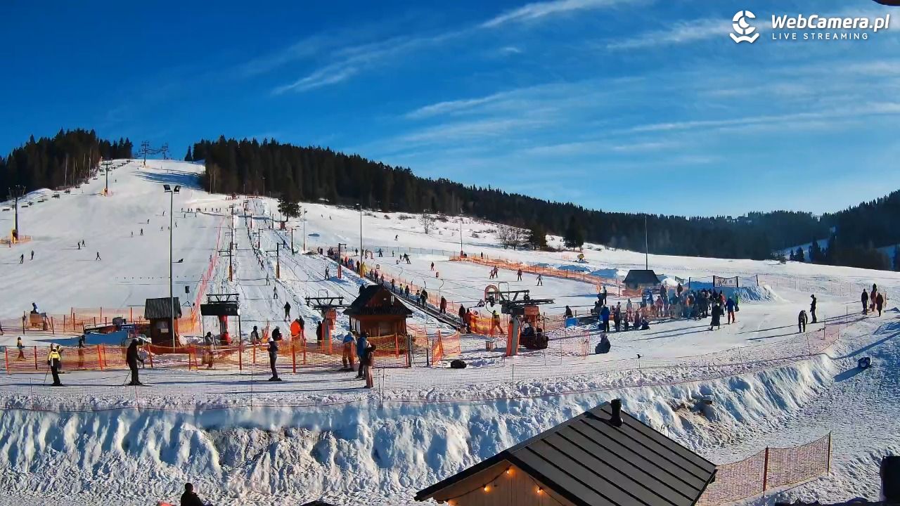 Koziniec SKI - 27 styczeń 2026, 09:39