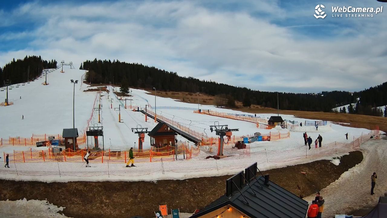 Koziniec SKI - 08 marzec 2026, 14:43