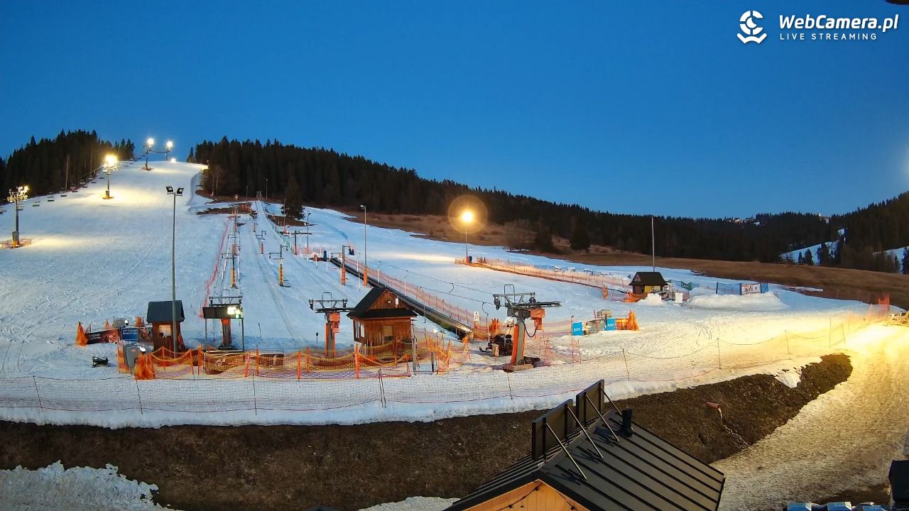 Koziniec SKI - 07 marzec 2026, 17:59